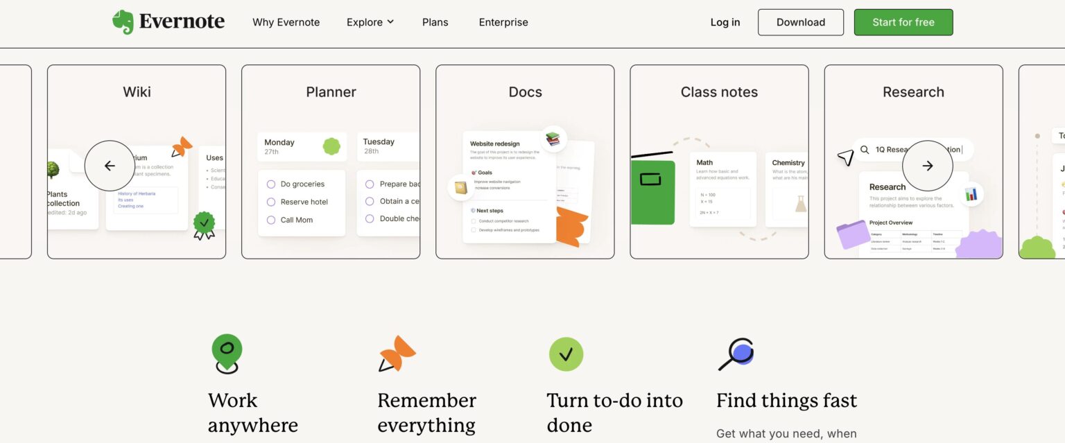 Best Virtual Assistant Resources, Tools & Apps