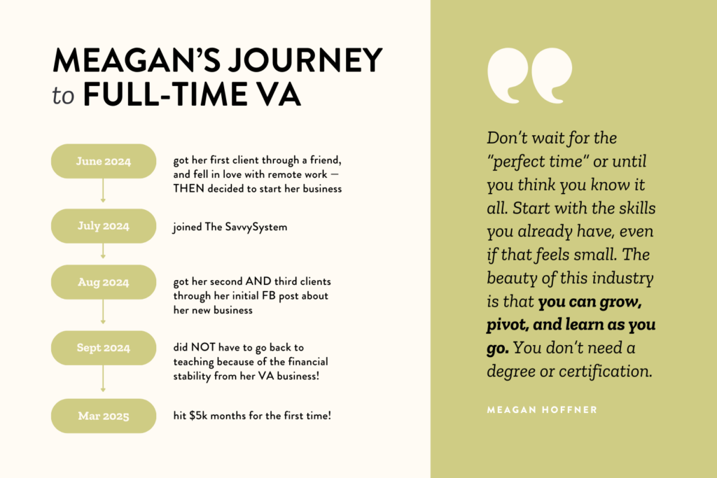 virtual assistant training virtual assistant training