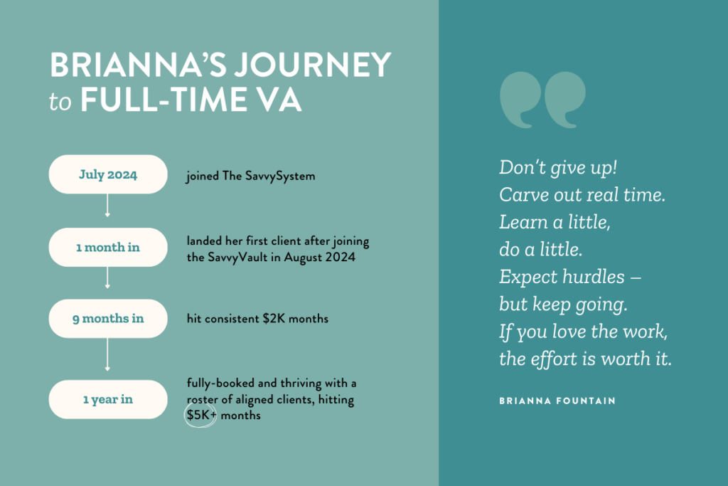 virtual assistant course